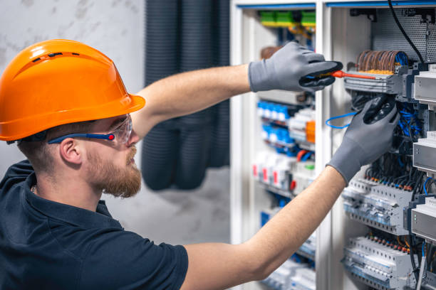 Best Electrical System Inspection  in San Antonio, TX